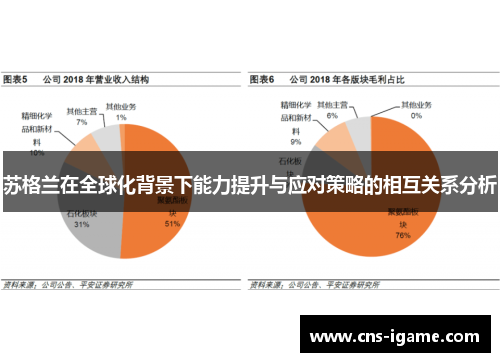 苏格兰在全球化背景下能力提升与应对策略的相互关系分析