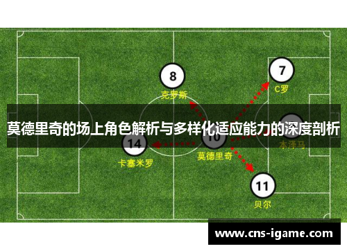莫德里奇的场上角色解析与多样化适应能力的深度剖析 莫德里奇的场上角色解析与多样化适应能力的深度剖析