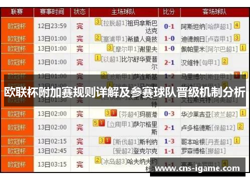 欧联杯附加赛规则详解及参赛球队晋级机制分析 欧联杯附加赛规则详解及参赛球队晋级机制分析