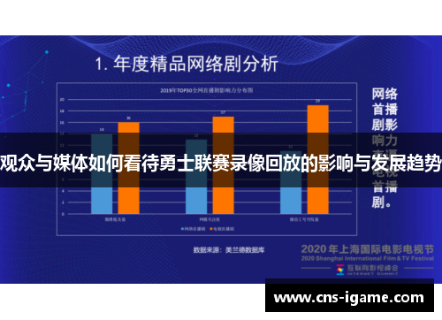 观众与媒体如何看待勇士联赛录像回放的影响与发展趋势