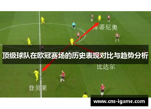 顶级球队在欧冠赛场的历史表现对比与趋势分析 顶级球队在欧冠赛场的历史表现对比与趋势分析