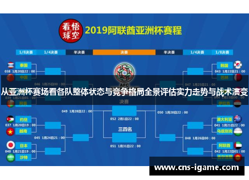 从亚洲杯赛场看各队整体状态与竞争格局全景评估实力走势与战术演变 从亚洲杯赛场看各队整体状态与竞争格局全景评估实力走势与战术演变